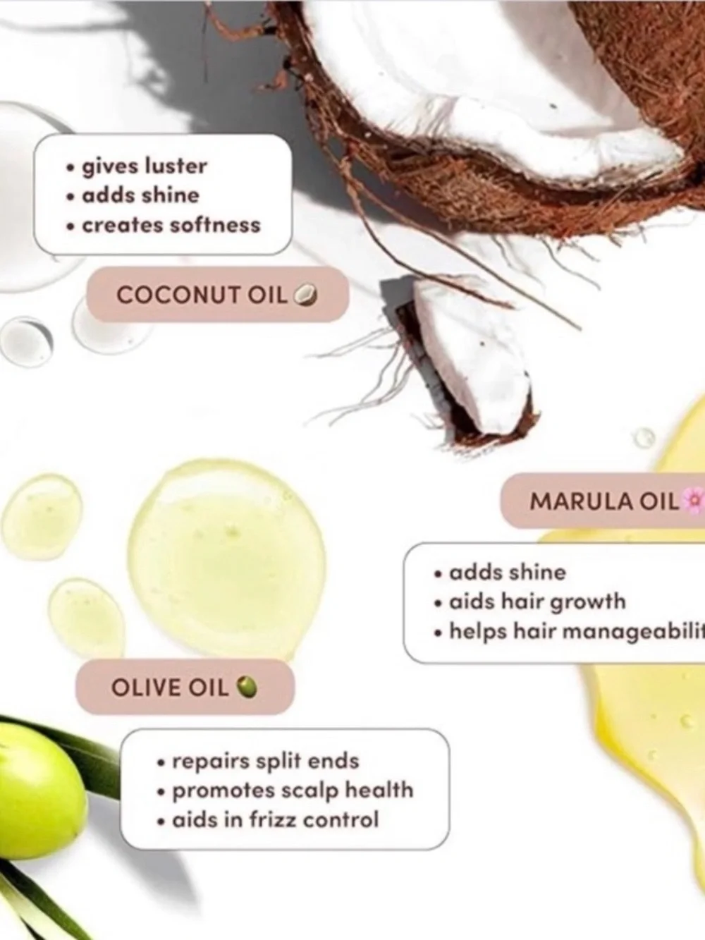 Mizani True Textures Perfect Coil Oil Gel - Curls, Coils & Waves
